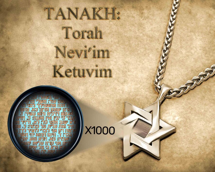 My Nano Jewelry Star of David Pendants with Bible Inside for Faith-Based Fashion Accessories