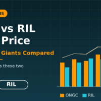 Ongc vs ril share price
