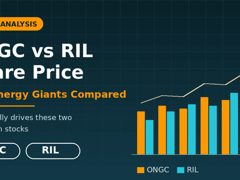 Ongc vs ril share price
