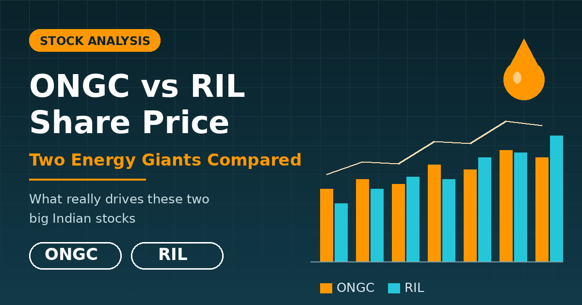Ongc vs ril share price